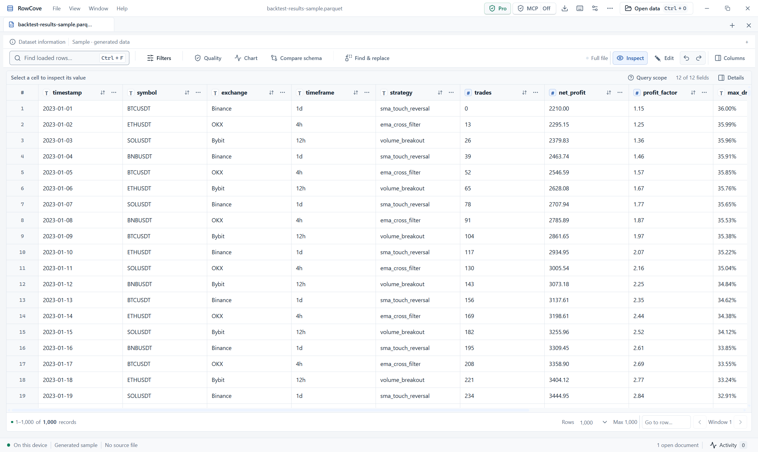 RowCove Windows desktop showing generated backtest sample records, column types, query controls and bounded pagination